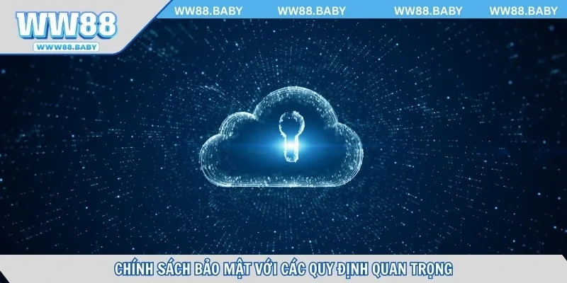 Chính sách bảo mật với các quy định quan trọng
